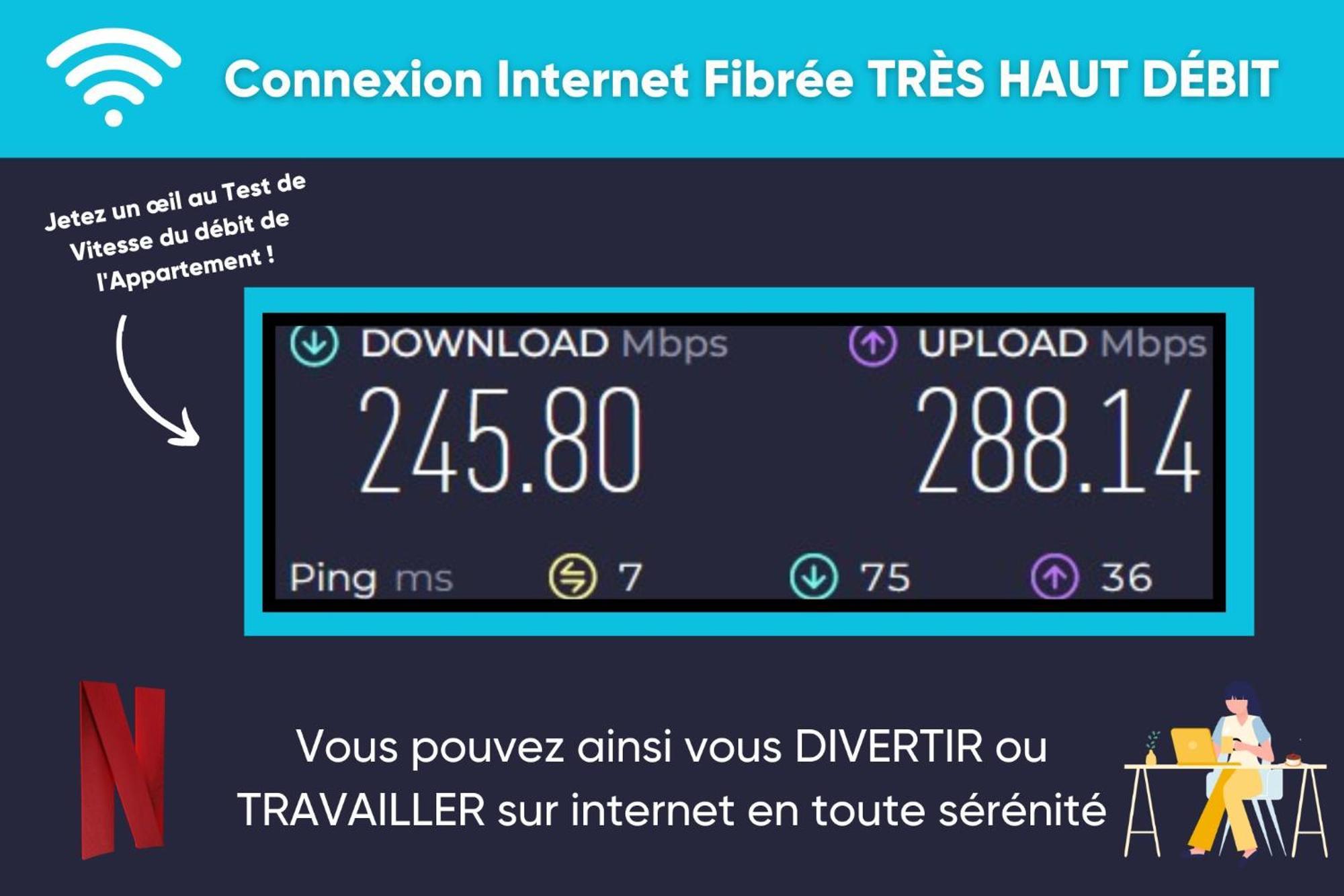 Appartamento Terrasse à 30m Pleine Vue Et Piscine, Parking Wifi Gratuits *